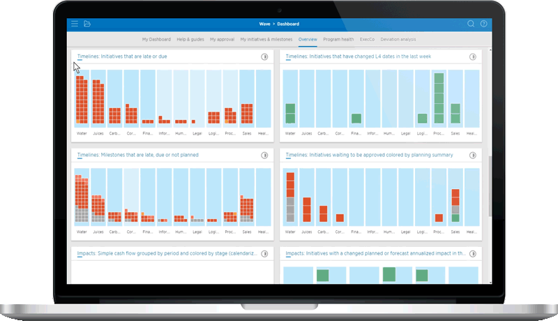 Back Office System